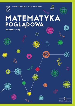 Okładka czasopisma "Matematyka Poglądowa"