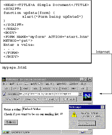 JavaScript - dzia�anie strony po stronie klienata